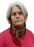 Кондратьева Любовь Юрьевна — Психолог