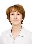 Келаскина Полина Николаевна — Нефролог