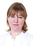 Дикова Инна Борисовна — Акушер