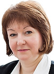 Шемякина Ольга Ивановна — Психолог