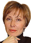 Кравченко Ирина Владимировна — Психиатр