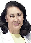 Глизовенко Маргарита Васильевна — Стоматолог-хирург