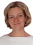 Панкова Ирина Викторовна — Психолог