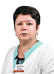 Воробьева Елена Юрьевна — Гинеколог