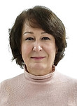 Климонова Светлана Вячеславовна — Психолог