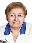 Челюканова Ольга Валентиновна — Лор (отоларинголог)