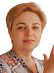 Романова Ирина Павловна — Психолог