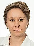 Кухаренок Мария Вячеславовна — Пульмонолог