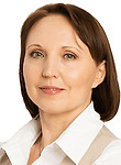Князева Александра Викторовна — Психолог
