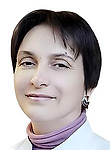 Мовина Лариса Георгиевна — Психиатр