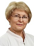 Филиппова Ирина Валентиновна — Кардиолог