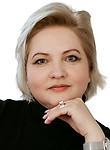 Кузнецова Ольга Владимировна — Психолог