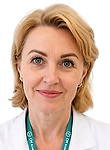 Рубцова Ирина Геннадиевна — Диетолог
