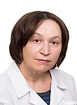 Некрасова Лариса Владимировна — Физиотерапевт