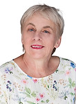 Королева Марина Викторовна — Нейрофизиолог