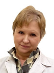 Федорова Ирина Васильевна — Психиатр