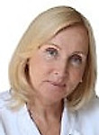 Савченко Марина Маевна — Гинеколог