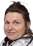 Шуликова Ирина Николаевна — Кардиолог