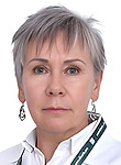 Мягкова Ирина Васильевна — Логопед