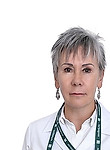 Мягкова Ирина Васильевна — Логопед
