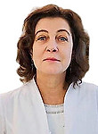 Перистая Елена Владимировна — Эндокринолог