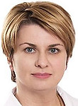 Абрамова Юлия Андреевна — Психотерапевт
