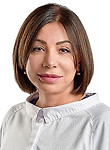 Дан Ирина Владимировна — Окулист (офтальмолог)