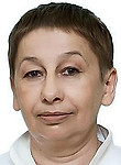 Косьянова Елена Викторовна — Психолог