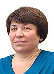 Иванова Зоя Алексеевна — Педиатр