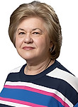 Морозова Вера Дмитриевна — Психиатр