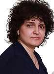 Канцелярчик Лилия Альмартовна — Психолог