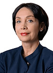 Попова Светлана Александровна — Психолог