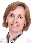 Клоновец Оксана Владимировна — Логопед