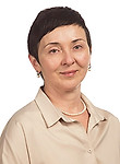Мунасипова Анжелика Владимировна — Психотерапевт