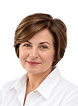 Федюк Светлана Александровна