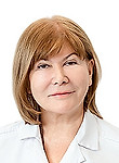 Малаховская Вера Ивановна — Пластический хирург