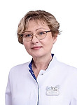 Гущина Марина Борисовна — Пластический хирург