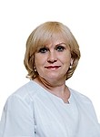 Будкина Людмила Анатольевна — Лор (отоларинголог)