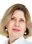 Прокофьева Екатерина Борисовна — Врач функциональной диагностики