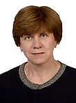 Сыпченко Елена Вячеславовна — УЗИ-специалист