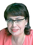 Папырина Марина Геннадьевна — Кардиолог