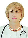 Кутько Ирина Викторовна — Педиатр