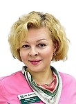 Гнездилова Юлия Валерьевна — Лор (отоларинголог)