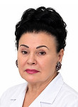 Глушко Раиса Александровна — Пульмонолог