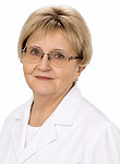 Игнатова Татьяна Михайловна — Гастроэнтеролог