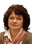 Маркова Елена Юрьевна — Окулист (офтальмолог)