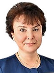 Вишнякова Наталья Борисовна — Анестезиолог-реаниматолог
