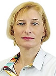 Сиськова Ирина Викторовна — Гинеколог