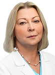Токина Ирина Викторовна — Гинеколог-эндокринолог