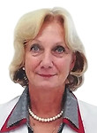 Кузнецова Ирина Викторовна — Невролог